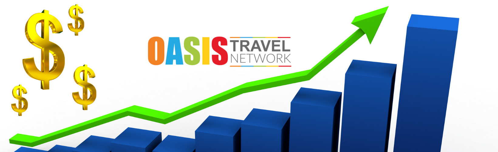 travel wide associated sales
